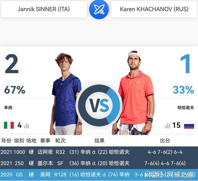 利让他们的 利让他们的