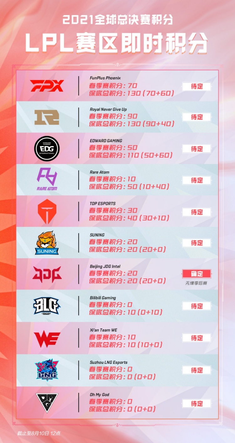 比赛心态 比赛心态