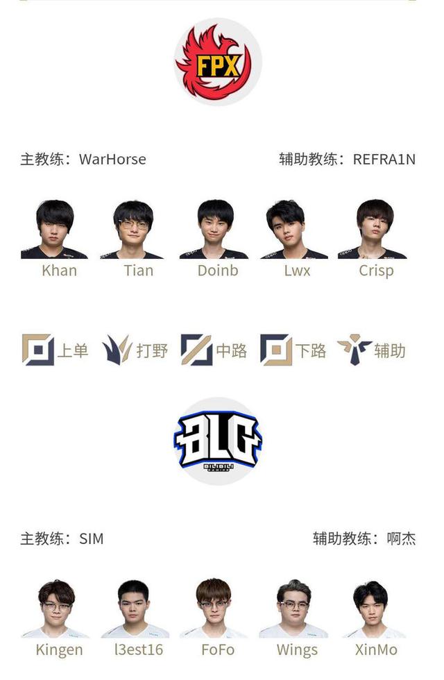 毫无疑问是 毫无疑问是