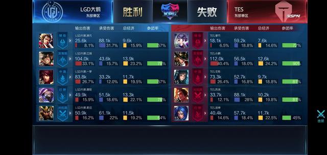 折射出赛区