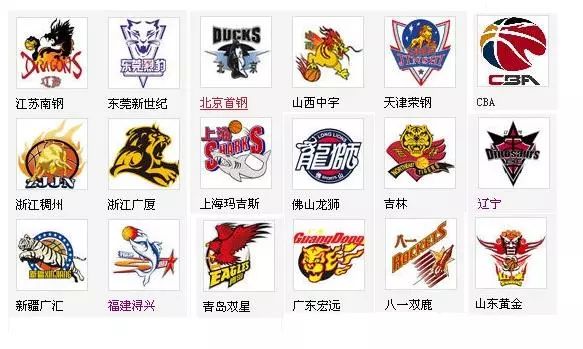 扫码触发表